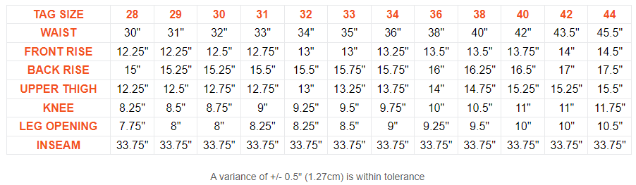True Guy - Dirty Fade Selvedge